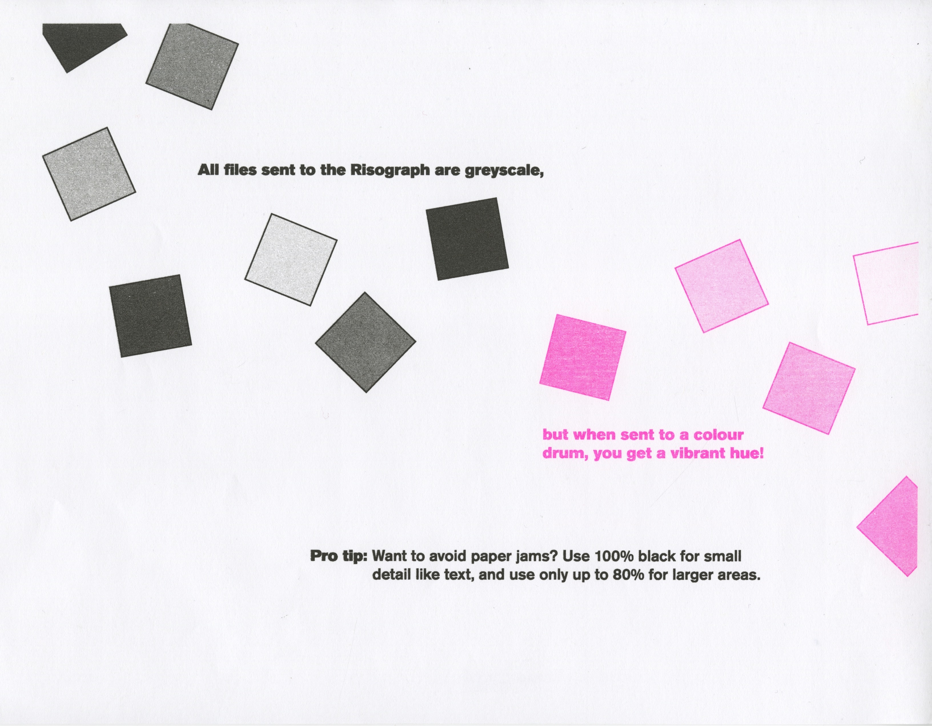 Risograph